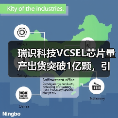 瑞识科技VCSEL芯片量产出货突破1亿颗，引领行业创新（图2）