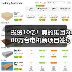 投资10亿！美的集团2000万台电机新项目签约，产能提升几倍？（图1）