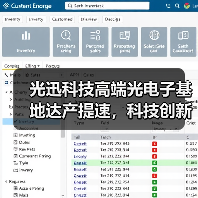 光迅科技高端光电子基地达产提速，科技创新释放智造新能（图1）