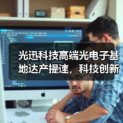 光迅科技高端光电子基地达产提速，科技创新释放智造新能（图2）