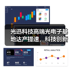 光迅科技高端光电子基地达产提速，科技创新释放智造新能（图4）