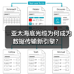 亚太海底光缆为何成为数据传输新引擎？（图2）