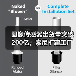 图像传感器出货量突破200亿,索尼扩建工厂释放市场增长潜力?(图2) 图像传感器出货量突破200亿,索尼扩建工厂释放市场增长潜力?(图2)