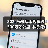 2024光缆集采规模破6500万芯公里 中标规则有哪些变化?(图3) 2024光缆集采规模破6500万芯公里 中标规则有哪些变化?(图3)
