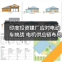 印度投资建厂应对电动车挑战 电机供应链布局扩大？（图2）