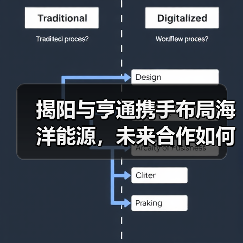揭阳与亨通携手布局海洋能源,未来合作如何发力?(图1) 揭阳与亨通携手布局海洋能源,未来合作如何发力?(图1)