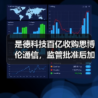 是德科技百亿收购思博伦通信,监管批准后加速推进(图1) 是德科技百亿收购思博伦通信,监管批准后加速推进(图1)