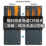 格科微多光谱CIS技术突破:精准光谱识别赋能智能检测(图1) 格科微多光谱CIS技术突破:精准光谱识别赋能智能检测(图1)