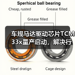 车规马达驱动芯片TCM33x量产启动,解决行业哪些痛点?(图2) 车规马达驱动芯片TCM33x量产启动,解决行业哪些痛点?(图2)