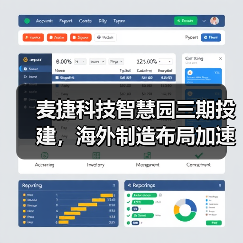麦捷科技智慧园三期投建,海外制造布局加速推进(图3) 麦捷科技智慧园三期投建,海外制造布局加速推进(图3)