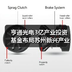 亨通光电3亿产业投资基金布局苏州新兴产业,聚焦新能源与新材料领域(图4) 亨通光电3亿产业投资基金布局苏州新兴产业,聚焦新能源与新材料领域(图4)