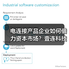 电连接产品企业如何借力资本市场?壹连科技登陆深交所引关注(图2) 电连接产品企业如何借力资本市场?壹连科技登陆深交所引关注(图2)