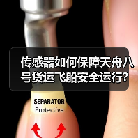 传感器如何保障天舟八号货运飞船安全运行？（图3）