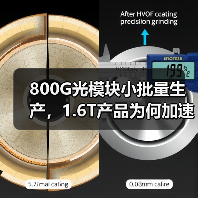 800G光模块小批量生产,1.6T产品为何加速送样?(图3) 800G光模块小批量生产,1.6T产品为何加速送样?(图3)