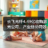 长飞光纤4.49亿收购激光公司，产业链协同效应几何？（图1）