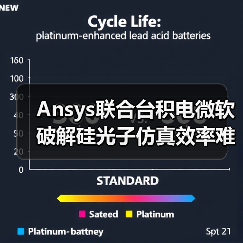 Ansys联合台积电微软破解硅光子仿真效率难题（图1）