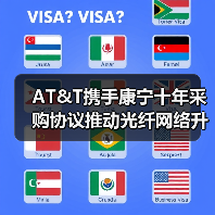 AT&T携手康宁十年采购协议推动光纤网络升级(图4) AT&T携手康宁十年采购协议推动光纤网络升级(图4)