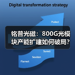 铭普光磁：800G光模块产能扩建如何破局？（图3）