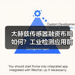 太赫兹传感器融资布局如何？工业检测应用前景揭秘（图2）
