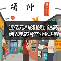 近亿元A轮融资加速高端光电芯片产业化进程（图1）