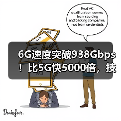 6G速度突破938Gbps！比5G快5000倍，技术如何实现？（图2）