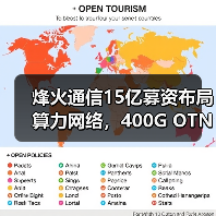 烽火通信15亿募资布局算力网络，400G OTN技术迎新机遇（图4）