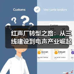 红声厂转型之路：从三线建设到电声产业崛起（图3）