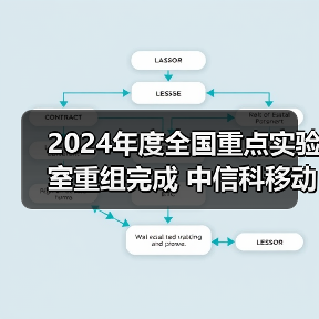 2024年度全国重点实验室重组完成 中信科移动、长飞等入选(图4) 2024年度全国重点实验室重组完成 中信科移动、长飞等入选(图4)
