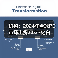 机构:2024年全球PC市场出货2.627亿台(图3) 机构:2024年全球PC市场出货2.627亿台(图3)