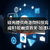 硅光提供商洛微科技完成B1轮融资首关 加速LiDAR产品研发与产能扩张（图4）