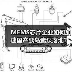 MEMS芯片企业如何加速国产胰岛素泵落地？近千万美元融资推动全自动化生产（图1）