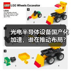 光电半导体设备国产化加速，谁在推动布局？（图3）