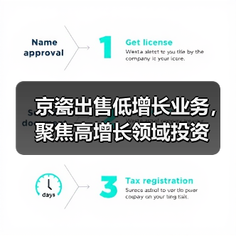 京瓷出售低增长业务，聚焦高增长领域投资（图1）