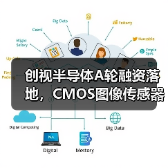 创视半导体A轮融资落地，CMOS图像传感器赛道加速突围（图3）
