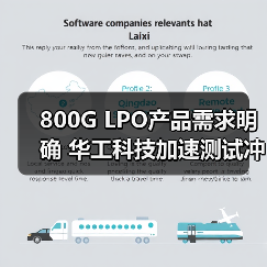 800G LPO产品需求明确 华工科技加速测试冲刺产能高峰（图3）