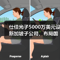 仕佳光子5000万美元设新加坡子公司，布局国际业务新动向（图3）