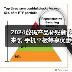 2024数码产品补贴新政来袭 手机平板等享优惠（图1）