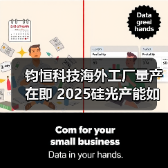 钧恒科技海外工厂量产在即 2025硅光产能如何突破？（图3）