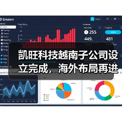 凯旺科技越南子公司设立完成，海外布局再进一步（图2）