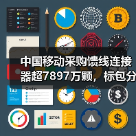 中国移动采购馈线连接器超7897万颗，标包分配机制揭秘（图2）