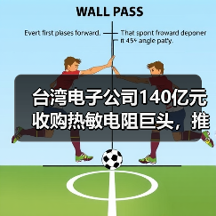 台湾电子公司140亿元收购热敏电阻巨头，推动传感器业务升级（图3）