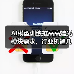 AI模型训练推高高端光模块需求，行业机遇几何？（图3）
