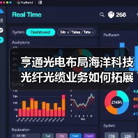 亨通光电布局海洋科技 光纤光缆业务如何拓展？（图2）