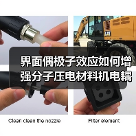 界面偶极子效应如何增强分子压电材料机电耦合（图1）
