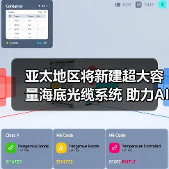 亚太地区将新建超大容量海底光缆系统 助力AI时代发展（图1）