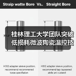 桂林理工大学团队突破低损耗微波陶瓷温控技术（图1）
