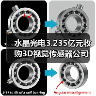 水晶光电3.235亿元收购3D视觉传感器公司 布局AR/VR加速(图2) 水晶光电3.235亿元收购3D视觉传感器公司 布局AR/VR加速(图2)
