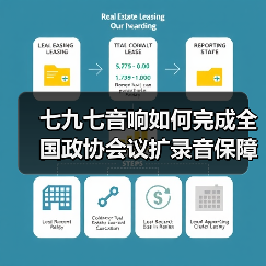 七九七音响如何完成全国政协会议扩录音保障？（图3）