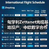 匈牙利Zettanet光缆基地投产，中欧数字合作新篇章（图3）