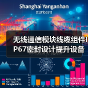 无线通信模块线缆组件IP67密封设计提升设备可靠性（图1）
